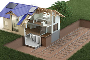 Renewable energy - how it works